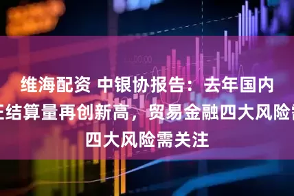 维海配资 中银协报告：去年国内信用证结算量再创新高，贸易金融四大风险需关注